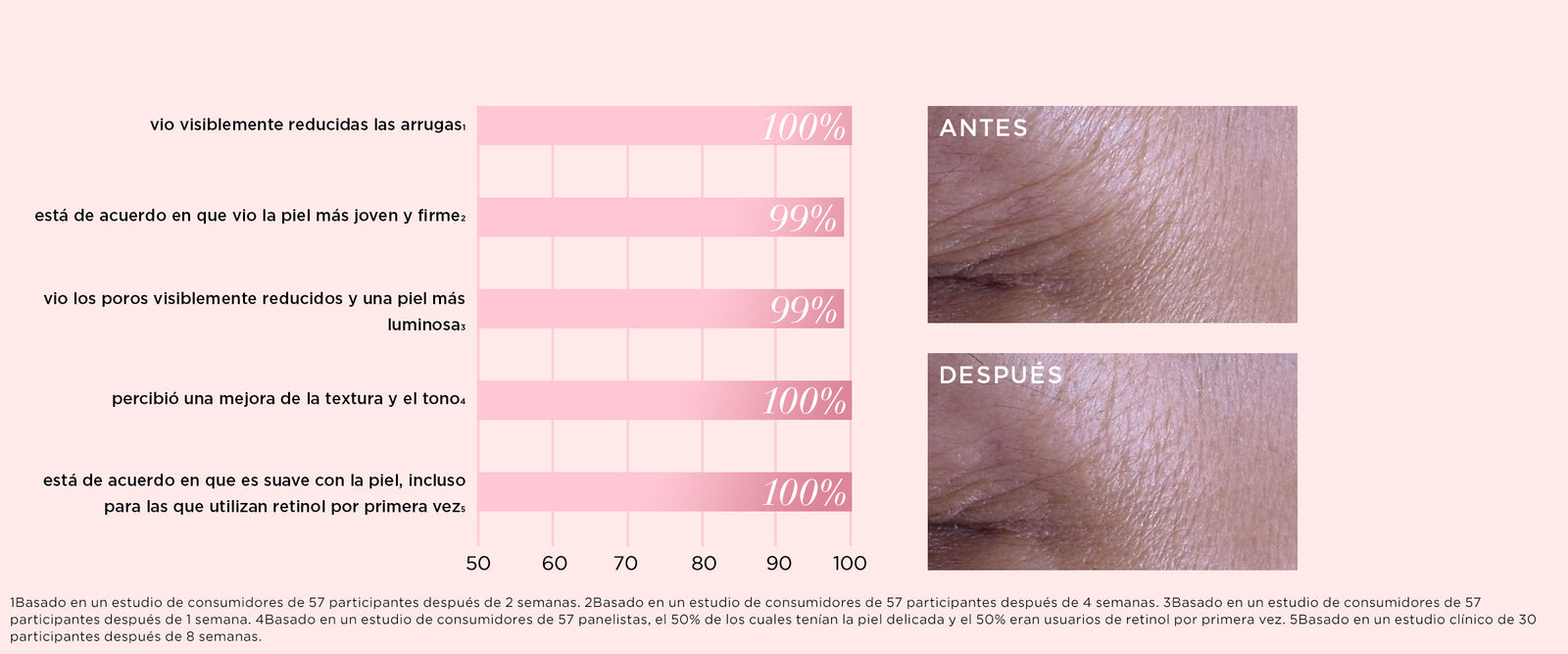 EA MINERAL POWDER FOUNDATION ATF 4 CLAIMS BENEFITS