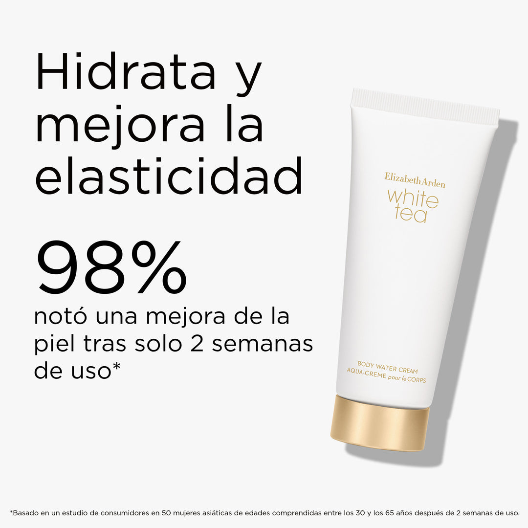 Cofre White Tea Eau de Parfum 2 piezas