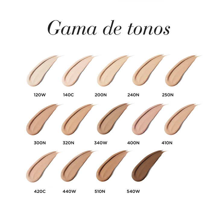 Gama de tonos