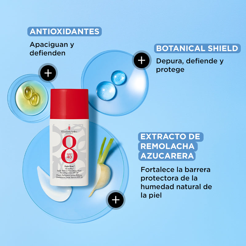 ingredientes del protector solar de ocho horas