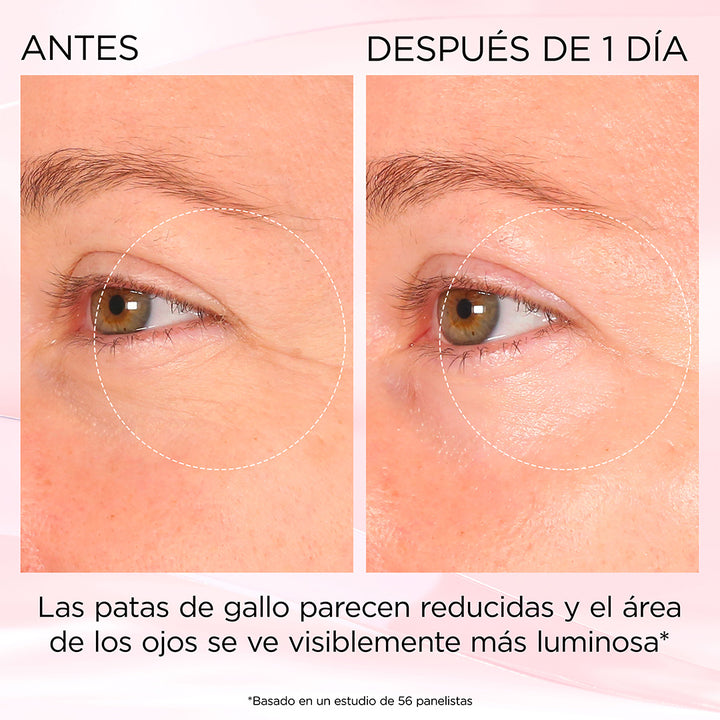Retinol + HPR Contorno de Ojos