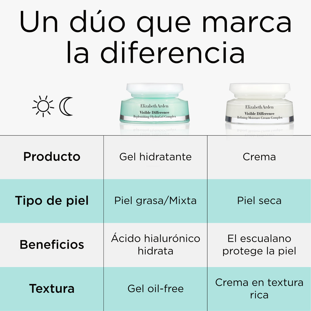 CREMA HIDRATANTE