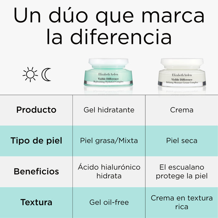 CREMA HIDRATANTE