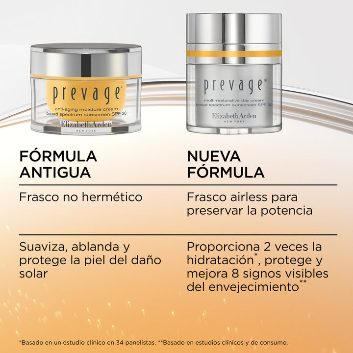 PREVAGE® Crema Antiedad Total Día SPF 30