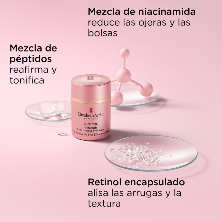 Retinol Ceramide Line Erasing Eye Cream